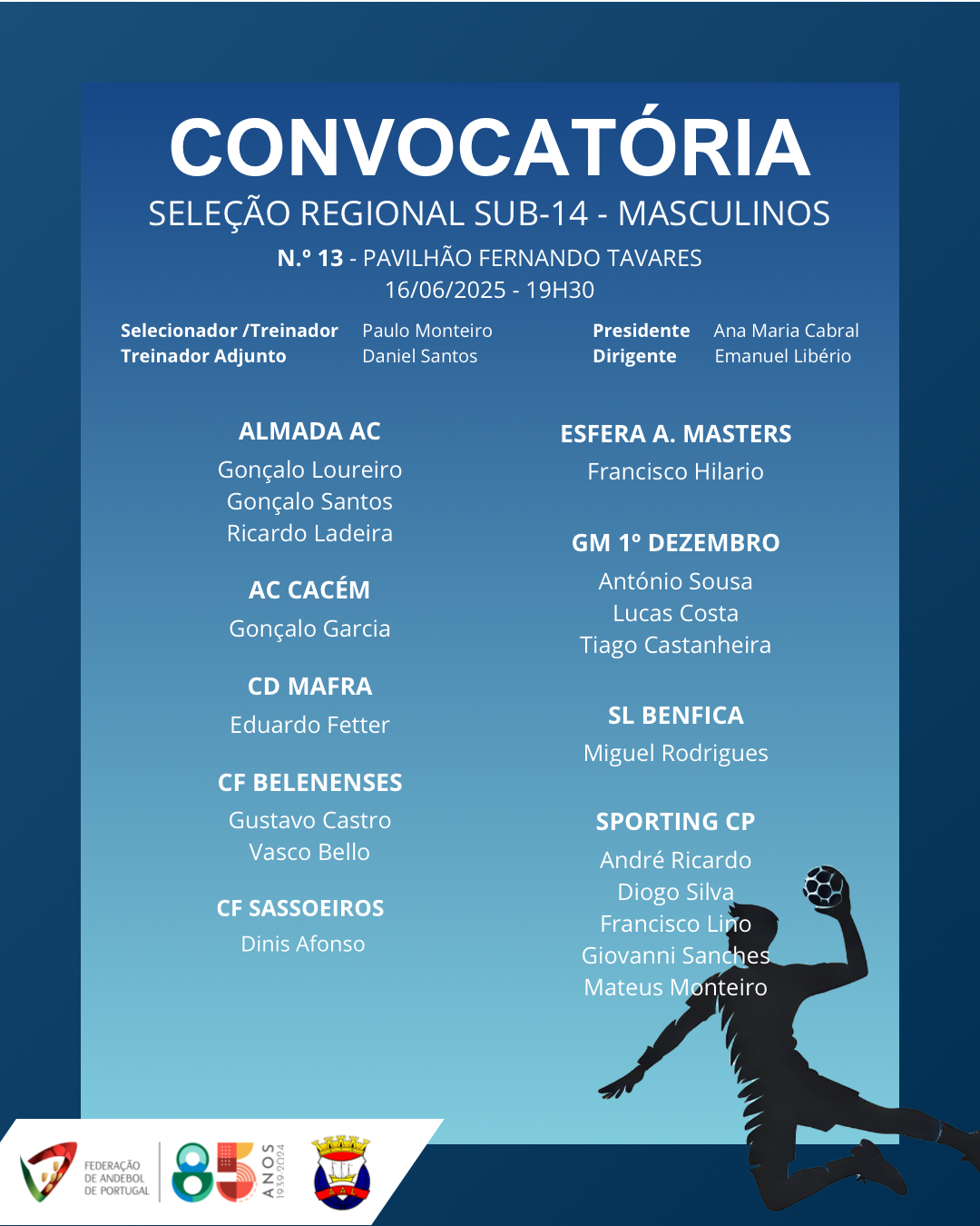 CONVOCATÓRIA N13A