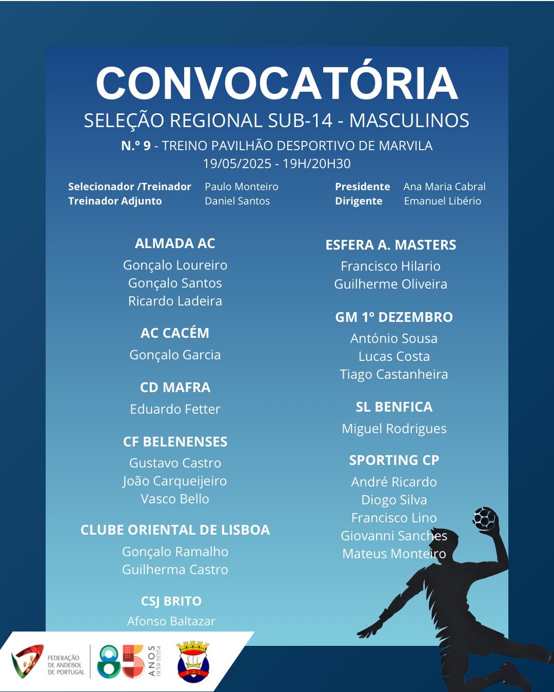 Conv. nº.9 SUB14M